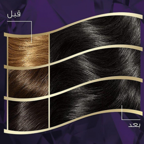 ويلا كوليستون انتنس صبغة شعر - اسود 302/0 ويلا كوليستون انتنس صبغة شعر - اسود 302/0