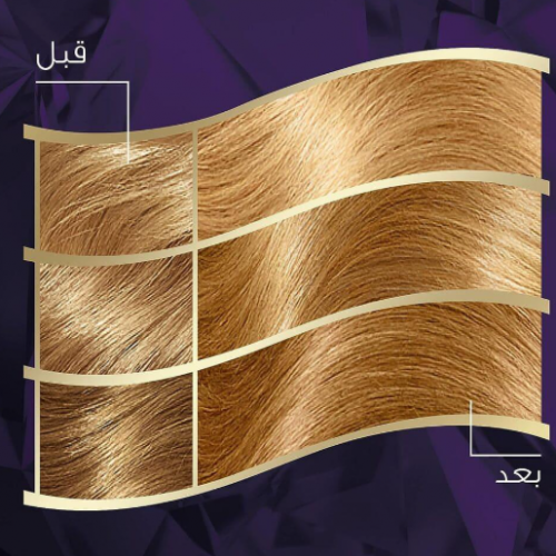 ويلا كوليستون انتنس صبغة شعر - اشقر فاتح جدا 309/0