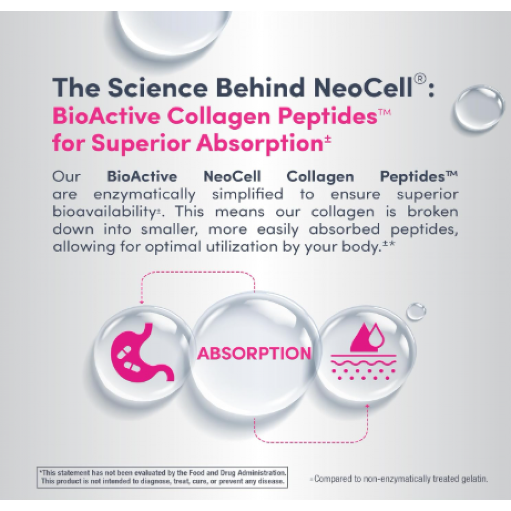 بودرة كولاجين  200 جرام - نيوسيل