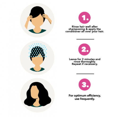 بلسم فاتيكا يصلح ويحافظ للشعر المتضرر والمتقصف 400 ملي بلسم فاتيكا يصلح ويحافظ للشعر المتضرر والمتقصف 400 ملي