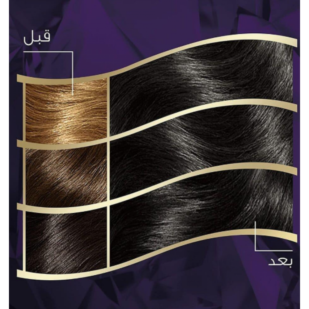 ويلا كوليستون انتنس صبغة شعر - اسود 302/0 ويلا كوليستون انتنس صبغة شعر - اسود 302/0