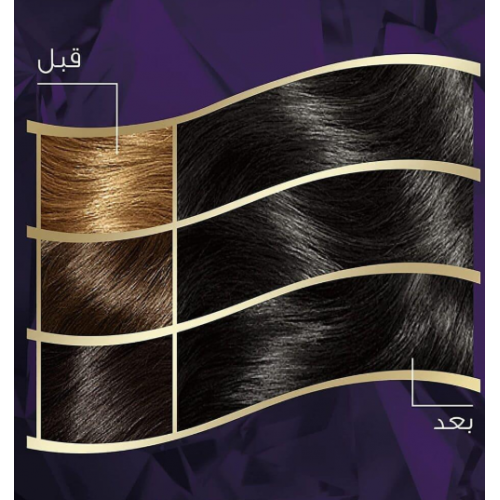 ويلا كوليستون انتنس صبغة شعر - اسود 302/0