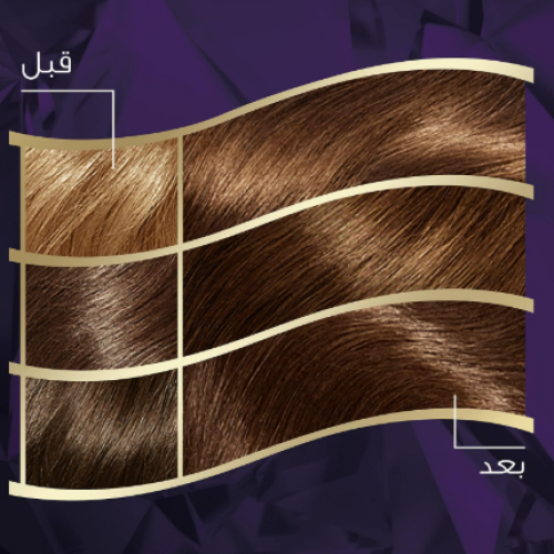 ويلا كولستون إنتنس – صبغة شعر ذات لون نابض وطويل الأمد مع تغطية 100% للشيب وزيت الأرغان – 305/0 بني فاتح ويلا كولستون إنتنس – صبغة شعر ذات لون نابض وطويل الأمد مع تغطية 100% للشيب وزيت الأرغان – 305/0 بني فاتح