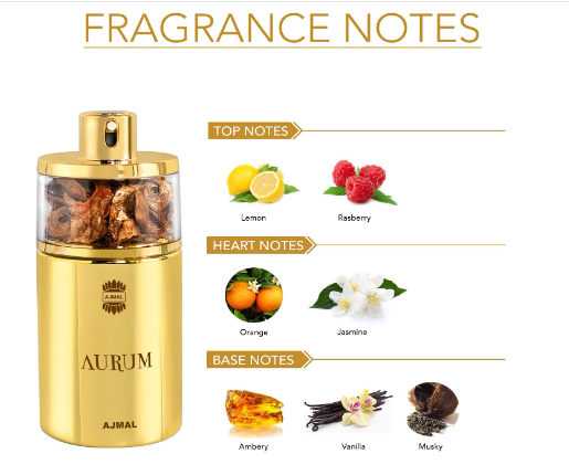  عطر اوروم نسائي من جوي بيرفيوم ، 75 مل ، اودي بارفان