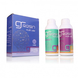 ريزن متعدد الاستخدام