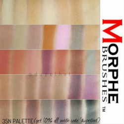 لوحة ظلال ٣٥ ان من مورفي لوحة ظلال ٣٥ ان من مورفي