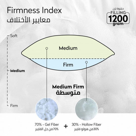 مخدة دنتيلا 1200جرام