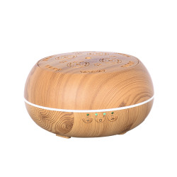 فواحة عطور قابلة للشحن فواحة عطور قابلة للشحن