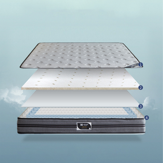 مرتبة ذات نوابض 90x190 سم مرتبة ذات نوابض 90x190 سم