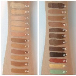 Green Concealer Concealer