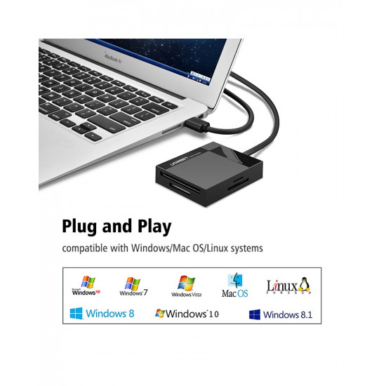 UGREEN 4-in-1 USB 3.0 SD/TF Card Reader
