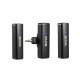 BOYA BOYALINK All-in-one Design Wireless Microphone System