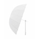 Godox UB-130D Transparent Parabolic Umbrella Godox UB-130D Transparent Parabolic Umbrella