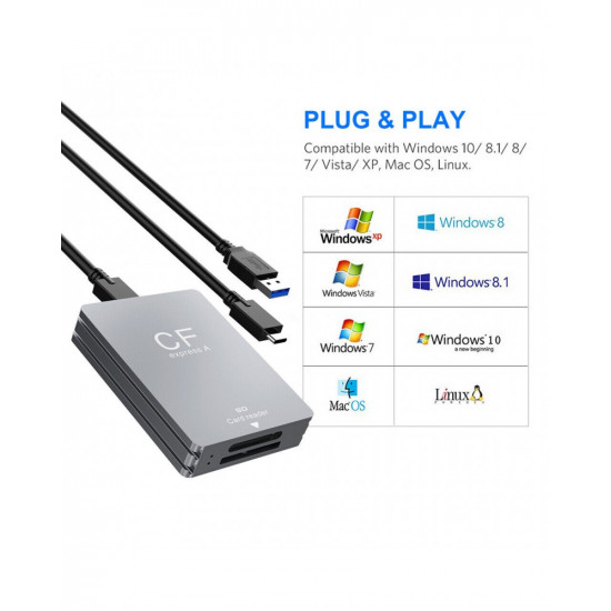 CFexpress Type A SD Card Reader USB 3.2 10Gbps Camera Reader Memory Card