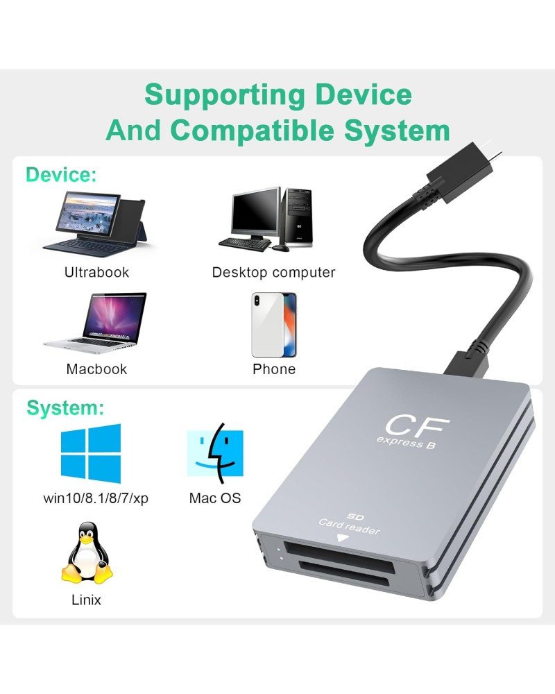 CFexpress Type B SD Card Reader USB 3.2 10Gbps Camera Reader Memory Card
