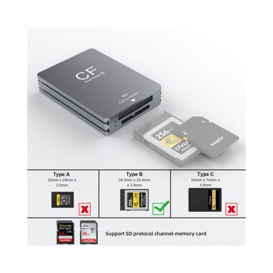 CFexpress Type B SD Card Reader USB 3.2 10Gbps Camera Reader Memory Card