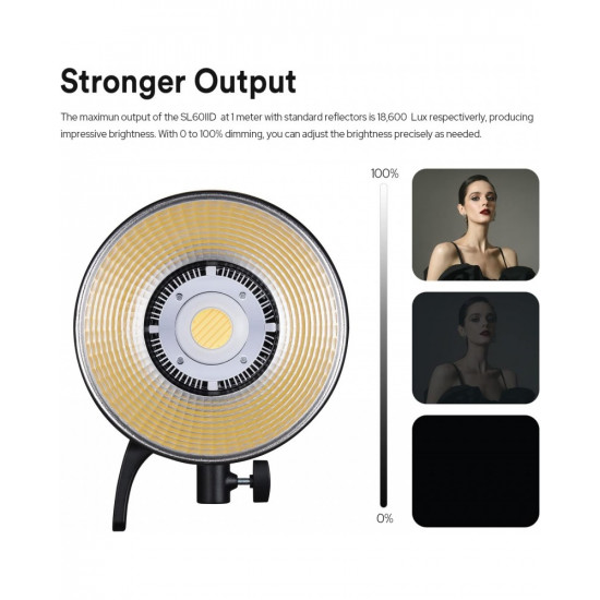 Godox SL60IID LED Video Light With RC-A6 Remote