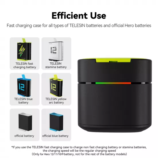 TELESIN Fast Charging Case for GoPro 9/10/11/12