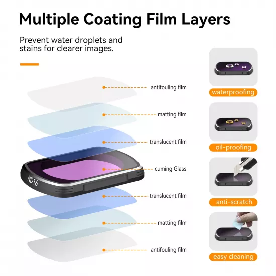 TELESIN CPL+ND16/64/256 Filter Set for DJI Pocket 3 TELESIN CPL+ND16/64/256 Filter Set for DJI Pocket 3