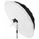 NiceFoto DEEP Transparent Umbrella Black/White BW-Ø65″(170cm)