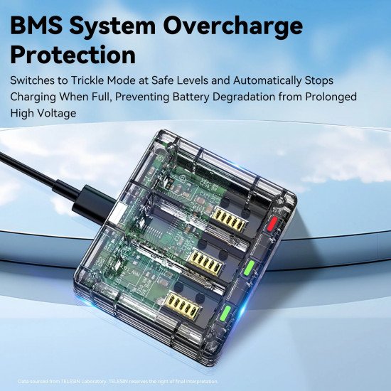 TELESIN Triple Battery Charger for GoPro Hero 13