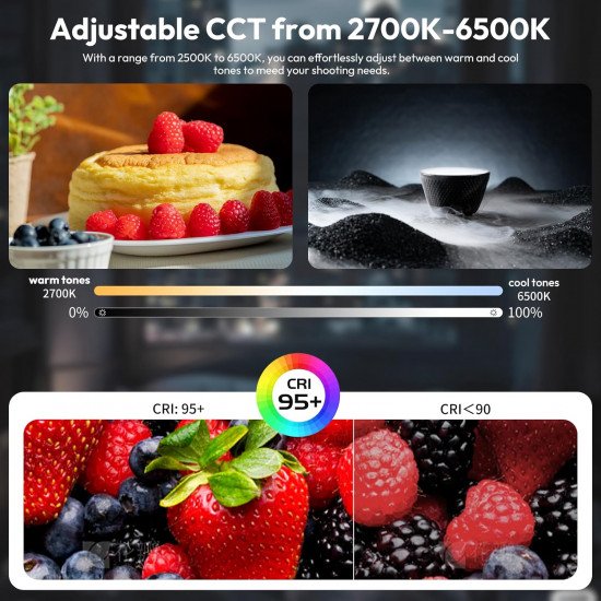 Ulanzi UA20 20W Portable Air Tube Bi-Color LED Light