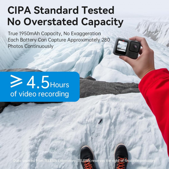 TELESIN 1950mAh Stamina Battery for GoPro Hero 13 TELESIN 1950mAh Stamina Battery for GoPro Hero 13