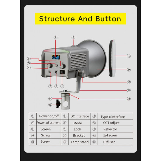 NiceFoto AR-600C RGB Mini Portable LED Video Light Photography Fill Light NiceFoto AR-600C RGB Mini Portable LED Video Light Photography Fill Light