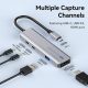 Ulanzi USB-C Multifunctional Capture Card Ulanzi USB-C Multifunctional Capture Card