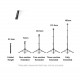 Ulanzi TB64 Light Stand Tripod for Camera Smartphone
