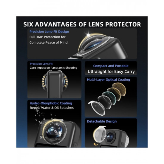 Lens Guard Protective Cover for DJI OSMO 360
