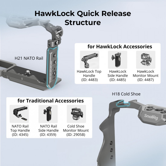 SmallRig HawkLock Quick Release Cage Kit for Sony ZV-E10 II SmallRig HawkLock Quick Release Cage Kit for Sony ZV-E10 II
