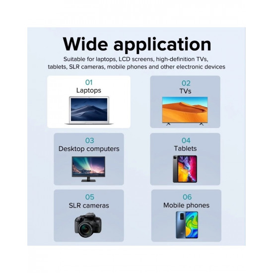 Cleaning Kit Cleaner for Laptop Keyboard Camera Lens Phone Tablet