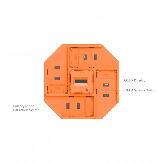 SmallRig NP-F550 F570 F750 F970 4-Channel Camera Battery Charger