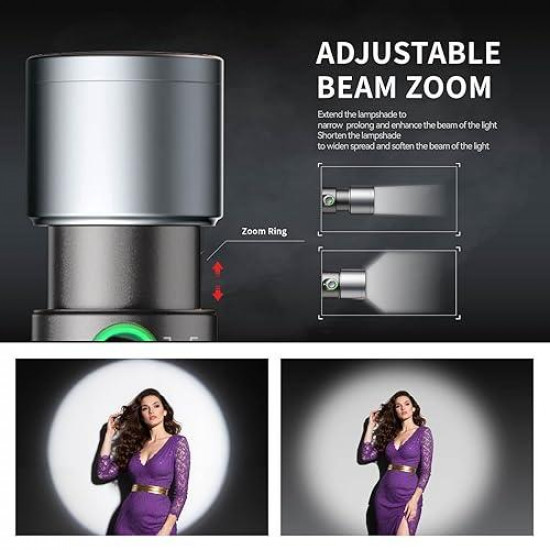 PHOTOOLEX x AMBITFUL 10W Flash Light Photography Spotlight Four Colors PHOTOOLEX x AMBITFUL 10W Flash Light Photography Spotlight Four Colors