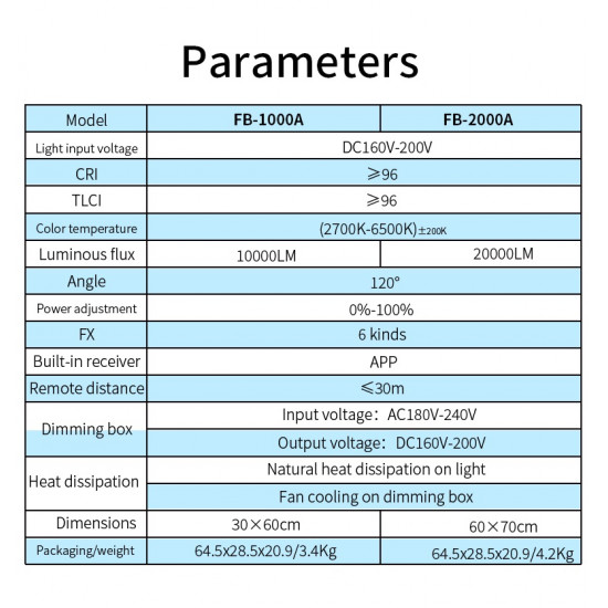 NiceFoto FB-1000A 100W Bi-Color Folding Fabric LED Light