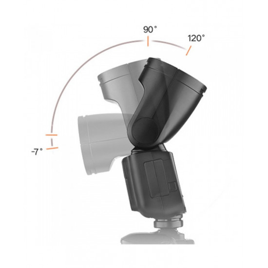 Godox V1-N Round Head Camera Flash Speedlight for Nikon