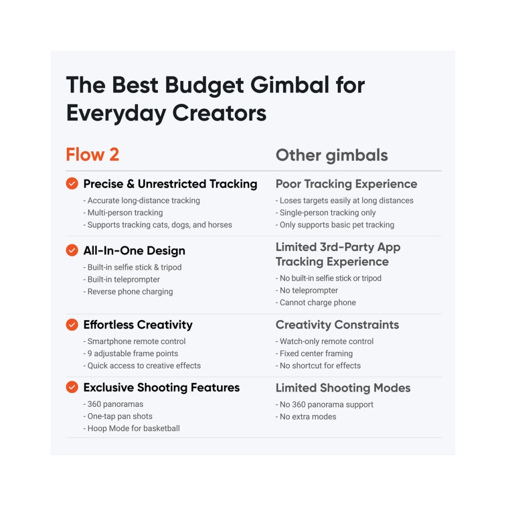 Insta360 Flow 2 Standard Bundle (Stone Gray) Insta360 Flow 2 Standard Bundle (Stone Gray)