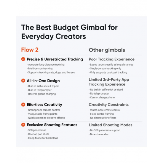 Insta360 Flow 2 Standard Bundle (Stone Gray)