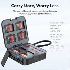 Ulanzi CRC10 3-in-1 Card Reader Case