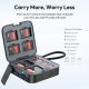Ulanzi CRC10 3-in-1 Card Reader Case