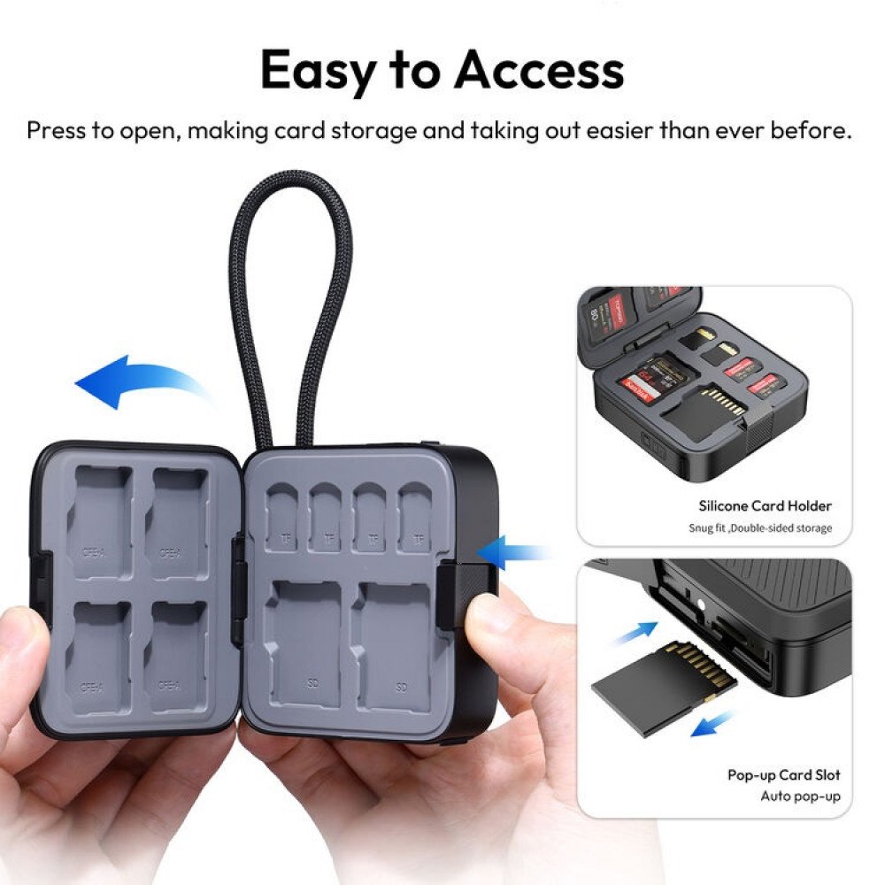 Ulanzi CRC10 3-in-1 Card Reader Case