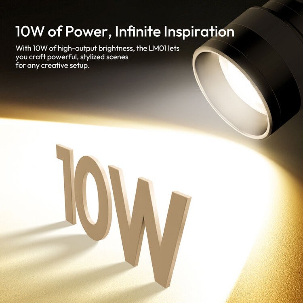 Ulanzi LM01 Photography Rechargeable Flashlight with 20 Filters