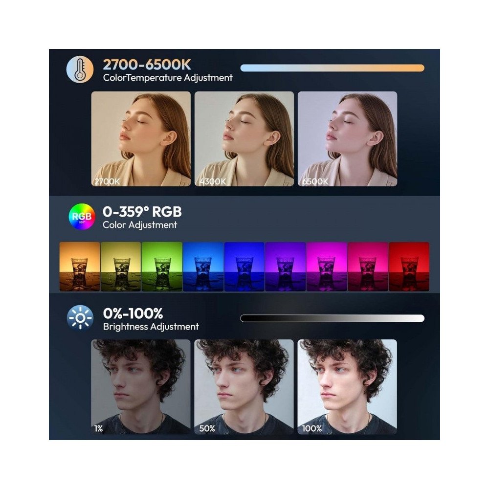 Ulanzi LM-P40RGB 40W RGB Portable Video Light