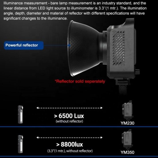 ZSYB HeadLight YM350 – Professional 300W  Bi-Color LED Video Lighting (2700K–6500K)
