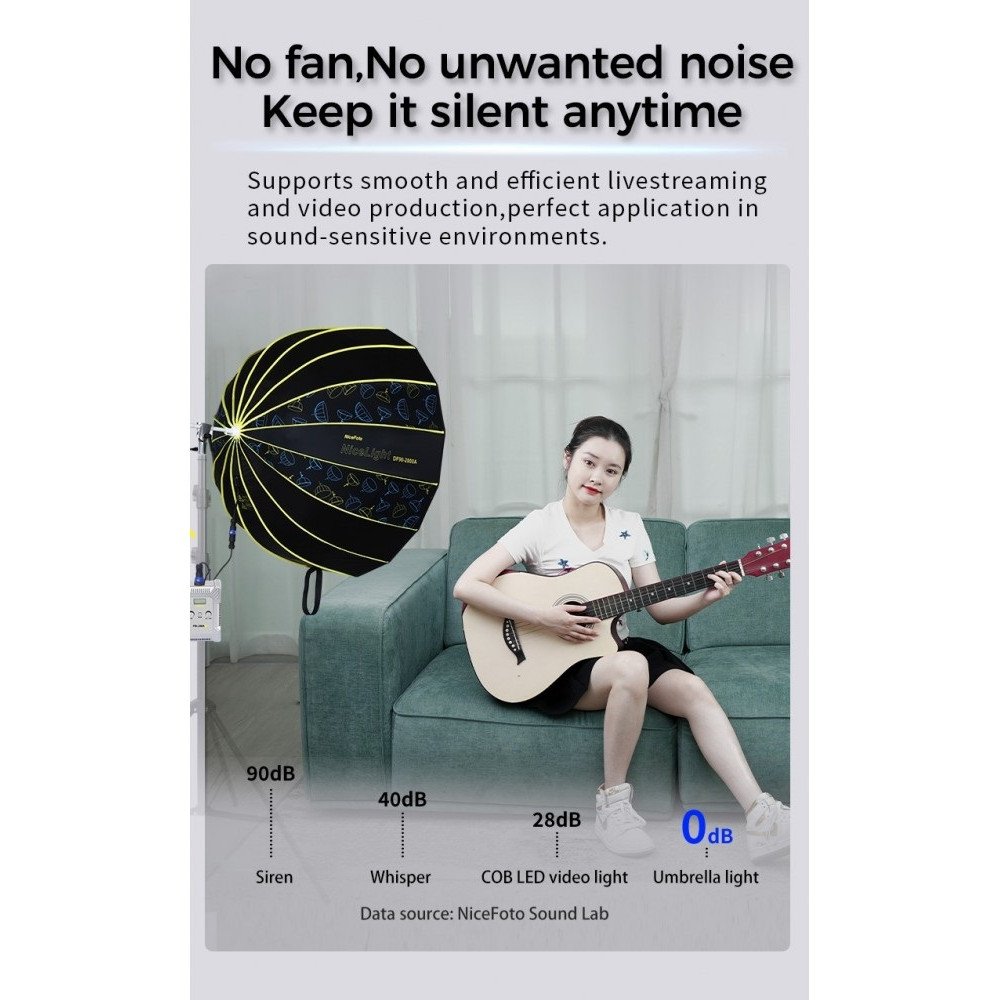 NiceFoto DF120-3000A 300W Bi-Color Umbrella Light(With Grid)