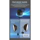 NiceFoto DL80-1000C 100W RGB Umbrella Light(With Grid)