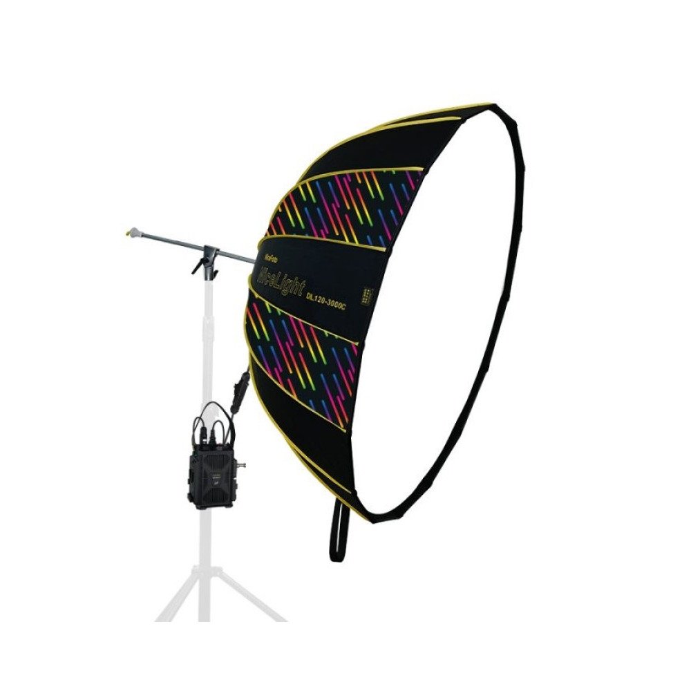 NiceFoto DL120-3000C 300W RGB Umbrella Light(With Grid) NiceFoto DL120-3000C 300W RGB Umbrella Light(With Grid)