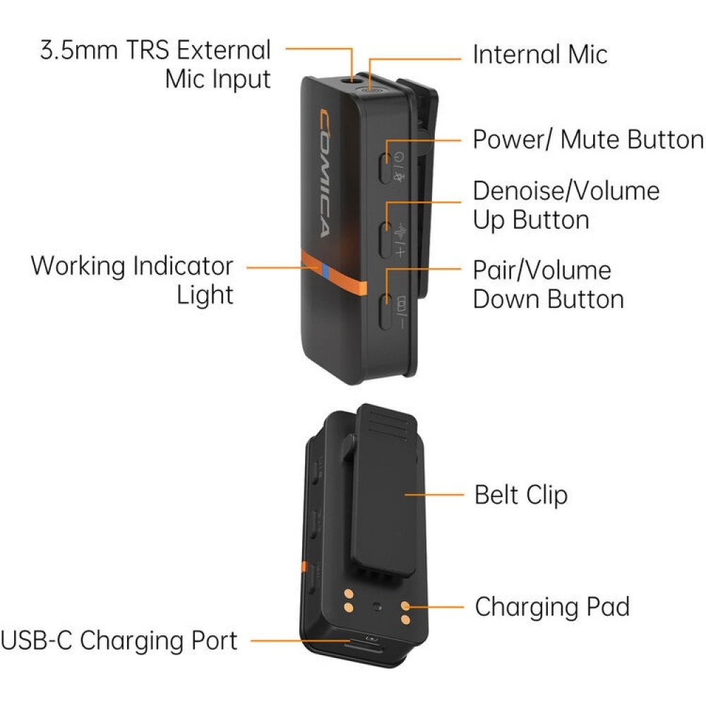 COMICA Vimo Q Mini 4-Person Wireless Microphone ...