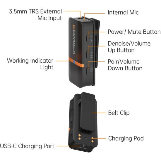 COMICA Vimo Q Mini 4-Person Wireless Microphone ...